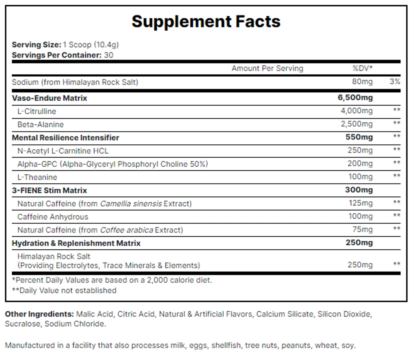 ProSupps Hyde Nightmare 30 Servings