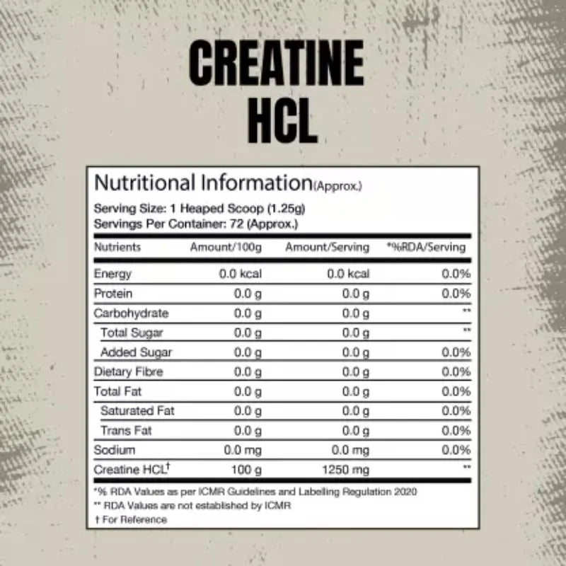 ProSupps Creatine HCL