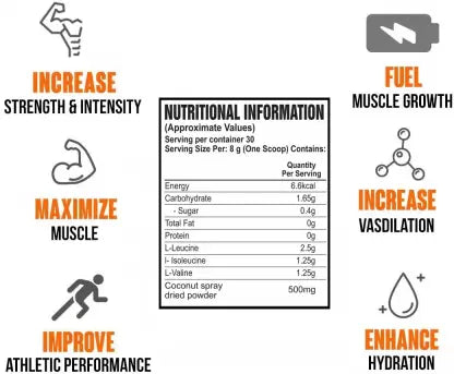 Muscle Science BCAA 6000 - 30 Servings