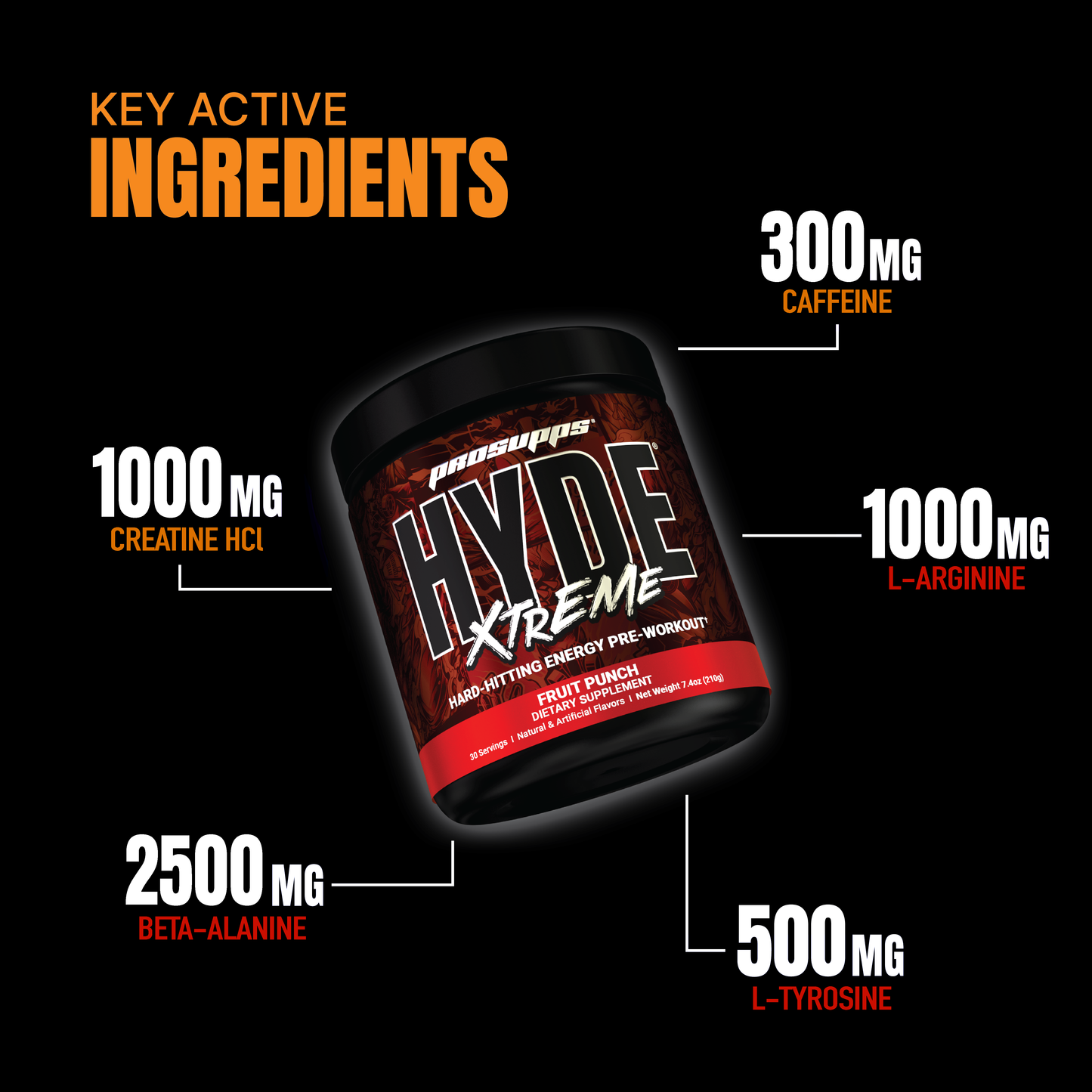 ProSupps Hyde Xtreme Hard-Hitting Energy Pre Workout 30 Serving