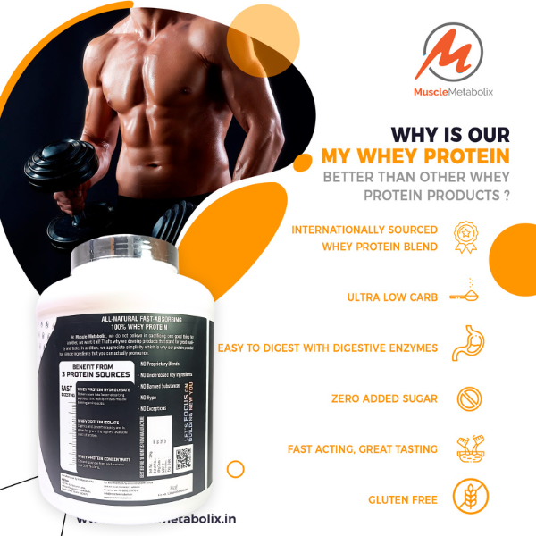 Muscle Metabolix My Whey Protein 2 Kg