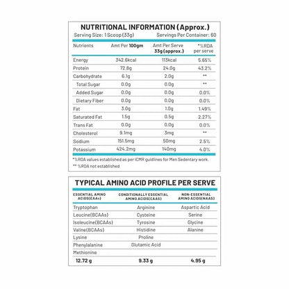 C9 Nutrition 100% Whey Protein 2 KG