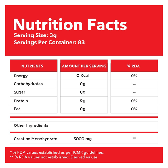 GNC Pro Performance Creatine Monohydrate 83 Servings
